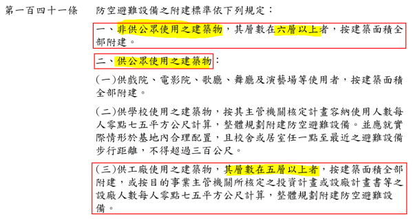 防空避難設備.PNG