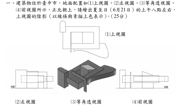 陰影繪製.PNG