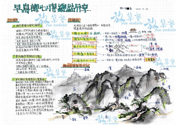 作業2 (4)心得2超超小.jpg