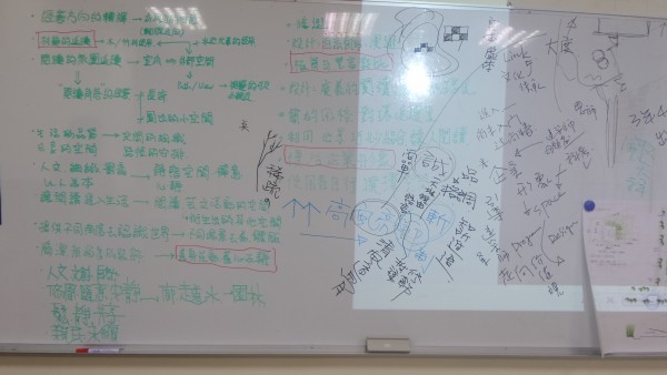 20150909_204751_新生南路一段3.jpg