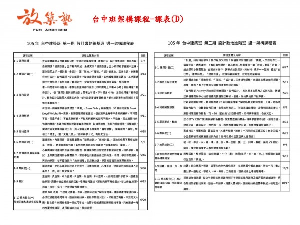 105.1.15廣告設計與敷地訓練課程_頁面_08.jpg