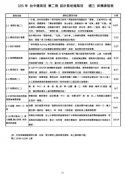 105年-架構課程 - 中 -2.15_頁面_2.jpg