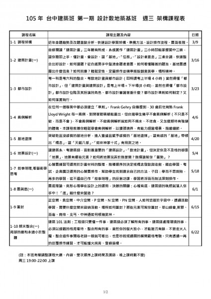 105年-架構課程 - 中 -2.15_頁面_1.jpg