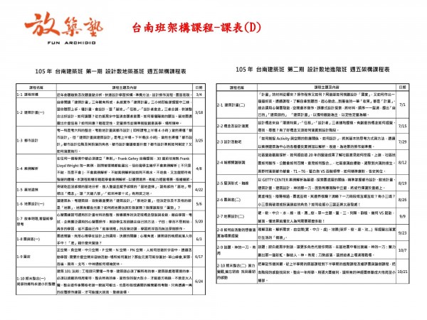 105.1.15廣告設計與敷地訓練課程_頁面_09.jpg