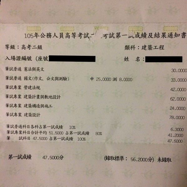 image1.JPG閔彥.jpg