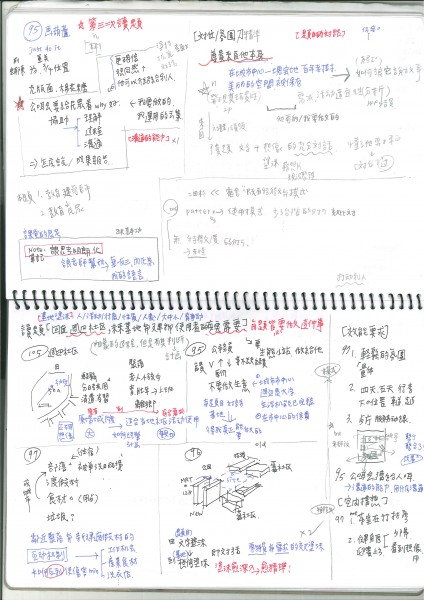 0806筆記1.jpg