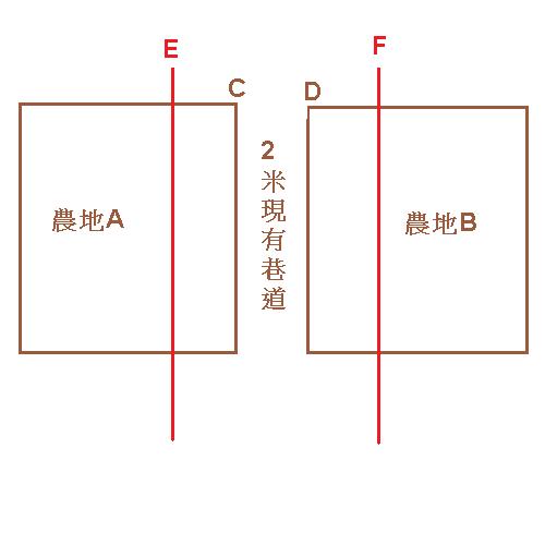建築線.jpg
