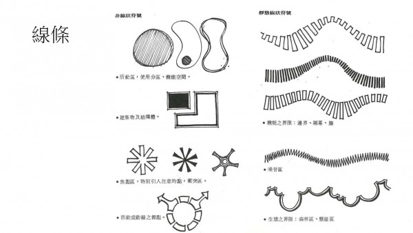 基本設計及表現法0318_頁面_25.jpg